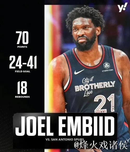 美媒：恩比德上次比今晚得分更高是在对阵马刺时爆砍70分